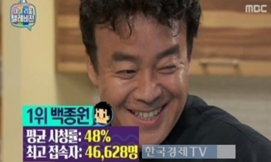 사진=방송캡처