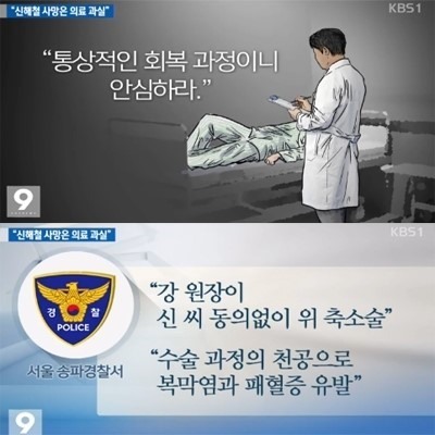 신해철 의료 과실로 사망, ‘이상 징후에 적절한 조치 안해’