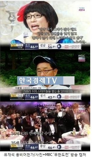 명단공개 유재석, ‘그의 용비어천가…들어보니 역시 유느님’