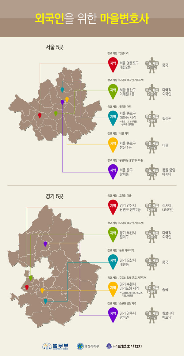 법무부ㆍ변협 “외국인도 ‘마을변호사’에 무료 법률상담 받으세요”