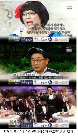유재석 소송, ‘재석 용비어천가…도대체 뭐길래? 이 정도야?’