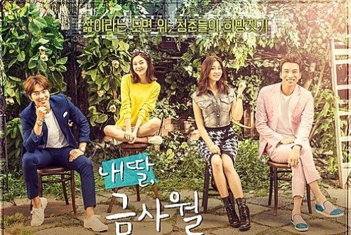내딸 금사월, 27.7% 시청률 고공행진 ‘속도감 있는 전개감’