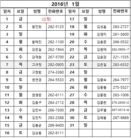 ▲2016년1월당직변호사명단.▲2016년2월당직변호사명단.(제공=경남지방변호사회)