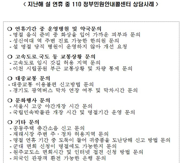 권익위, 110번 정부민원안내콜센터 ‘설 연휴’ 정상운영