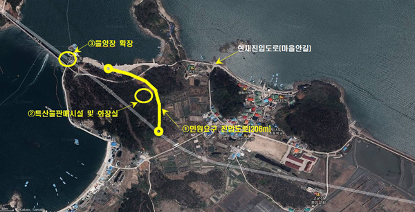 권익위, 군산 고군산도(무녀도) 연결도로 집단민원 현장중재