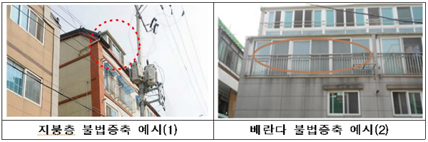 권익위 “단독ㆍ연립ㆍ다세대주택 구입 시 불법증축 확인 필요”