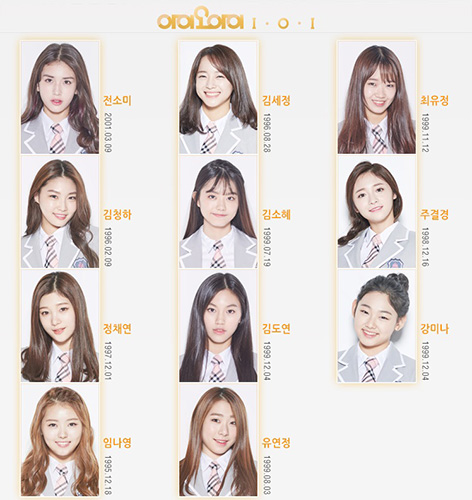 아이오아이(I.O.I), 5월 4일 첫 정식 미니앨범 발표…5월 5일 첫 쇼케이스 개최