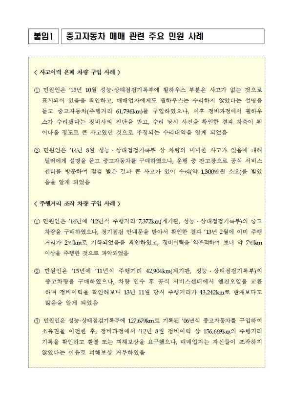 권익위,'자동차민원 대국민포털' 중고차 정보 공개 확대 권고