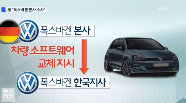 (사진=‘KBS1 뉴스’ 방송화면 캡처)