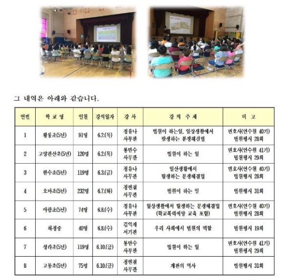 법원공무원교육원, 8개 초ㆍ중학교 대상으로 한 ‘찾아가는 법교육’ 실시