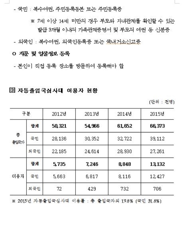 자동출입국심사, 7세부터 이용 가능