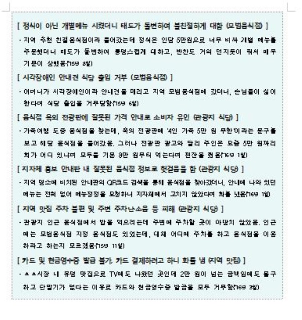 권익위, 음식점 불만 '위생불량' 가장 많아