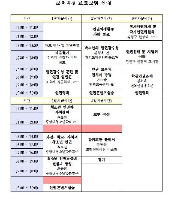 인권위, 지방의회 여성의원 ‘아동ㆍ청소년 인권강사 양성과정’