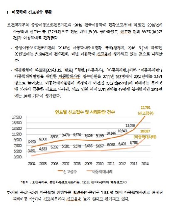 인권위, 아동학대 인권보호 정책개선 권고