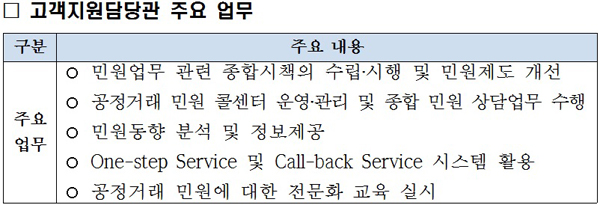 공정위 고객지원담당관에 공익법무관 출신 나지원 변호사
