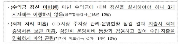 권익위, 전통시장 주차장 환경 개선 권고