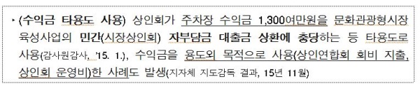권익위, 전통시장 주차장 환경 개선 권고