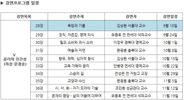 ‘윤리와 인간의 삶’ 강연프로젝트…김상환 서울대 철학과 교수