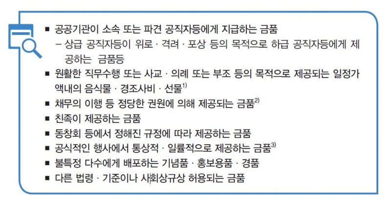 김영란법 예외적으로 허용되는 금품, 대한상회 제공