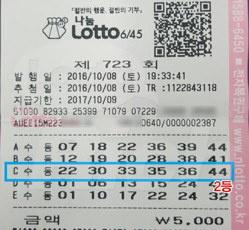 로또 2등당첨자 ‘대출 이자에 치여 막막했는데..’ 환호