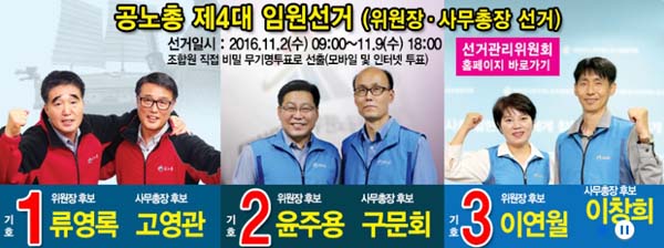 공노총 4대 위원장ㆍ사무총장 선거후보 ‘정책토론회’ 개최