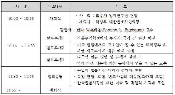 변협, 인디애나대학 로스쿨 한나 벅스바움 교수 초청 강연