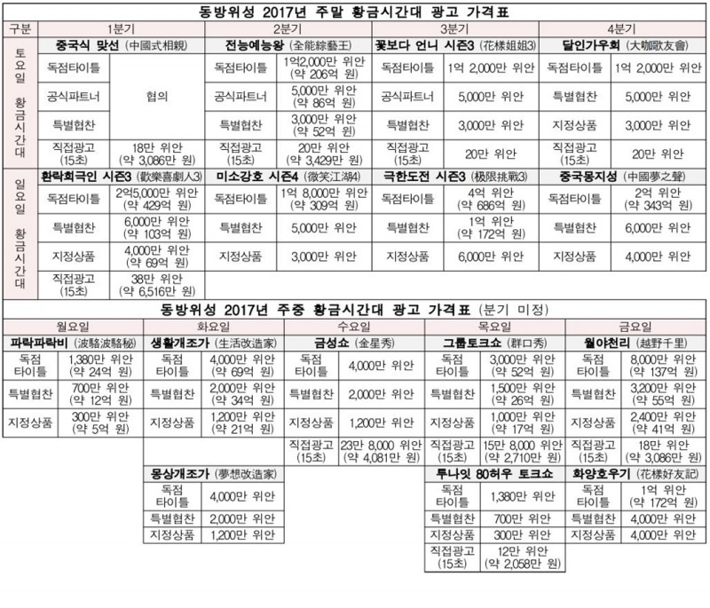 (ⓒ KOCCA 북경사무소)