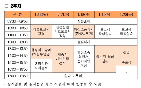 중토위, 로스쿨생 토지보상법 실무수습 실시