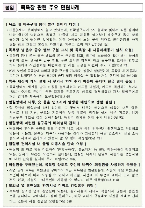 목욕탕·찜질방 이용자, 물품 도난과 안전 불안에 가장 불만