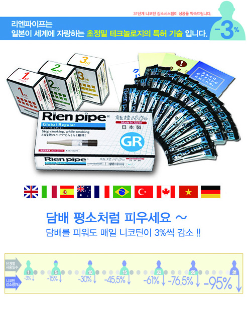 챔픽스, 니코틴 패치 등 금단 현상 적은 담배끊는방법 위한 금연 보조제 선택 Tip