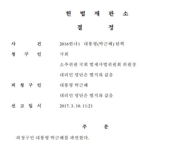 헌재 “대통령 박근혜 파면(탄핵)…헌법수호 의지 없다…국민 배반”