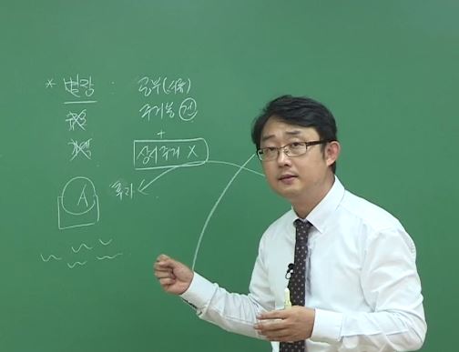 인강드림, 부동산재테크 교육과정 무료인강 제공