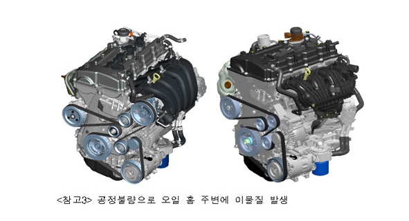 현대기아차 24만대 강제리콜...'올해 확정된 사례 어떤 것들 있나?'