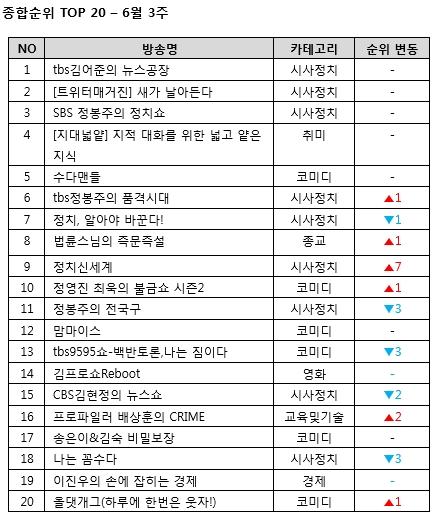 팟빵=제공