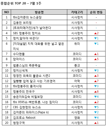 팟빵=제공