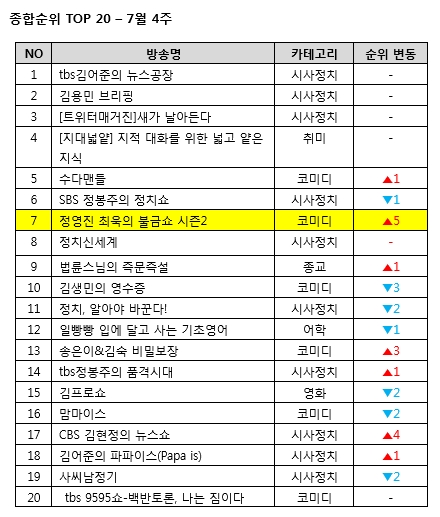 제공=팟빵