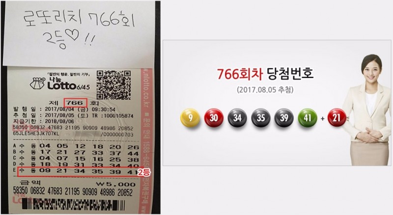 로또 2등 당첨자 “절박한 상황에서 한시름 놨다” 사연 밝혀