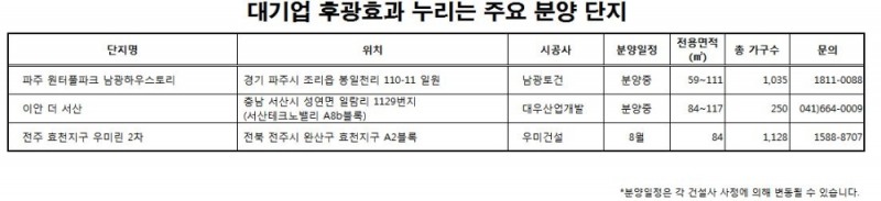 (사진=함스피알)