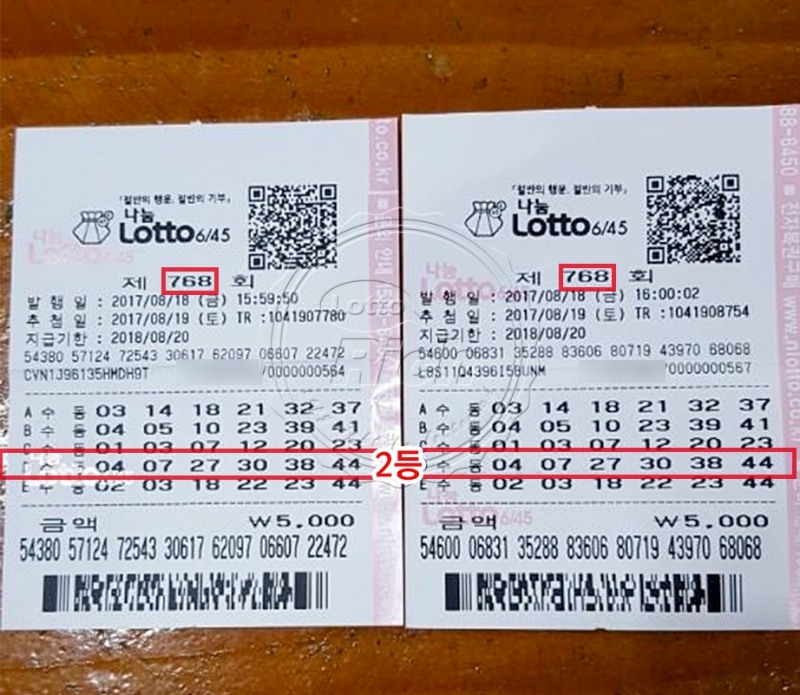 로또 당첨자 “2등 중복 당첨으로 당첨금만 1억원” 사연 공개