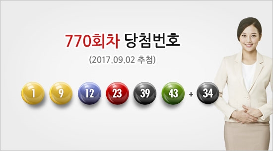 770회 로또 당첨결과 ‘당첨번호 합계 평균’