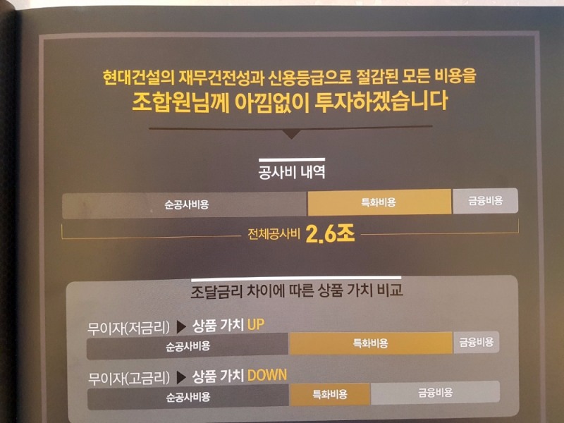 현대건설의 사업제안서 3권 9번째 페이지.(사진=최영록 기자)