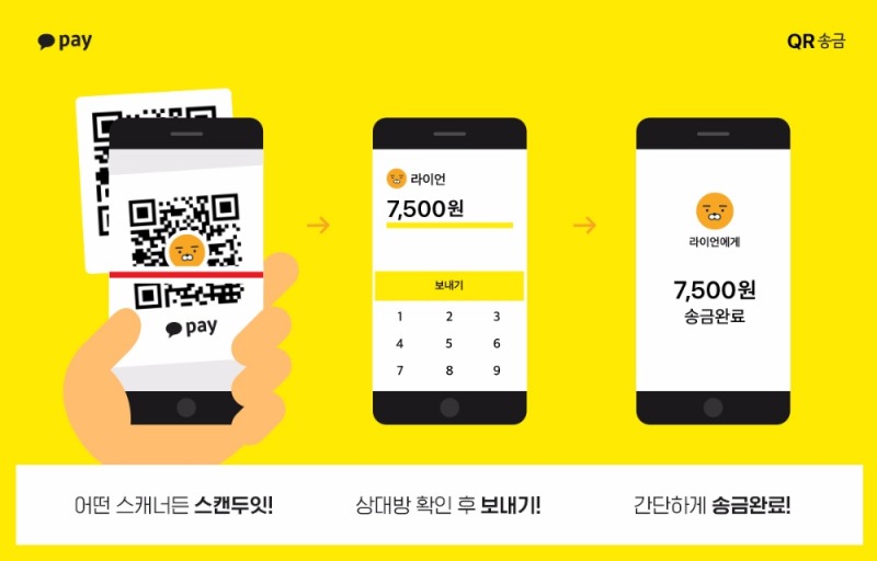 카카오페이 ‘QR 송금’ 출시