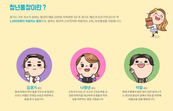 경기도, 청년통장...'어떤 장점이 있나 살펴보니 적절하게 도움이?'