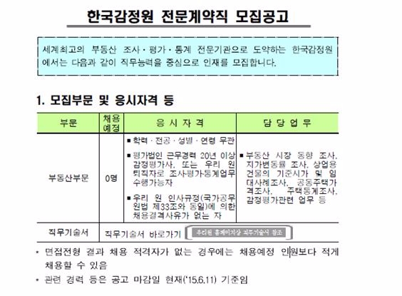 제 식구만 챙기는 '한국감정원' 계약직 채용 논란 증폭