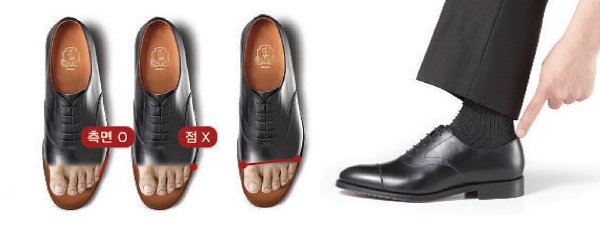 금강제화, 올바른 구두 선택법 A to Z