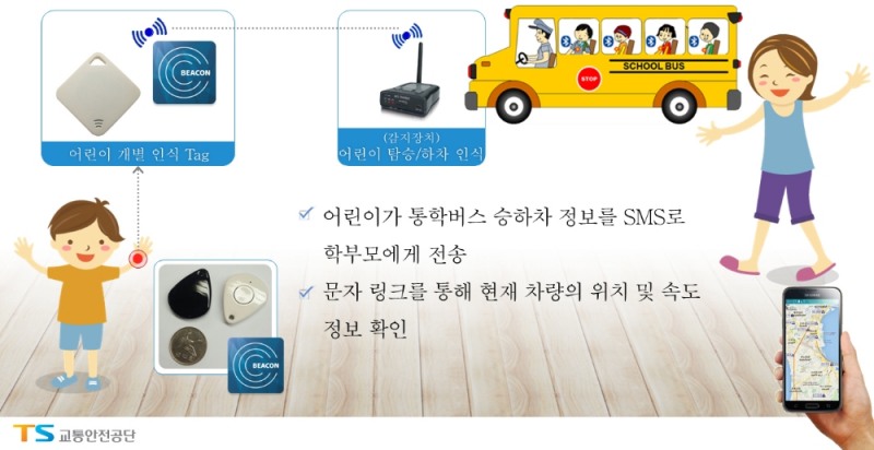 교통안전공단, 김천시 어린이집 통학버스 실시간 정보제공 서비스 시행