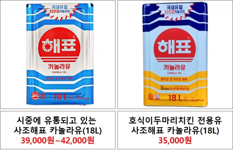 (사진=호식이두마리치킨)