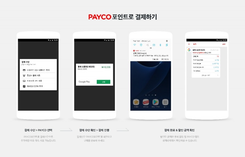 ‘페이코 포인트’ 구글플레이 결제수단으로 정식 오픈