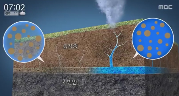 '액상화 현상' 물렁물렁해진 지반...바로 시멘트 부은 듯