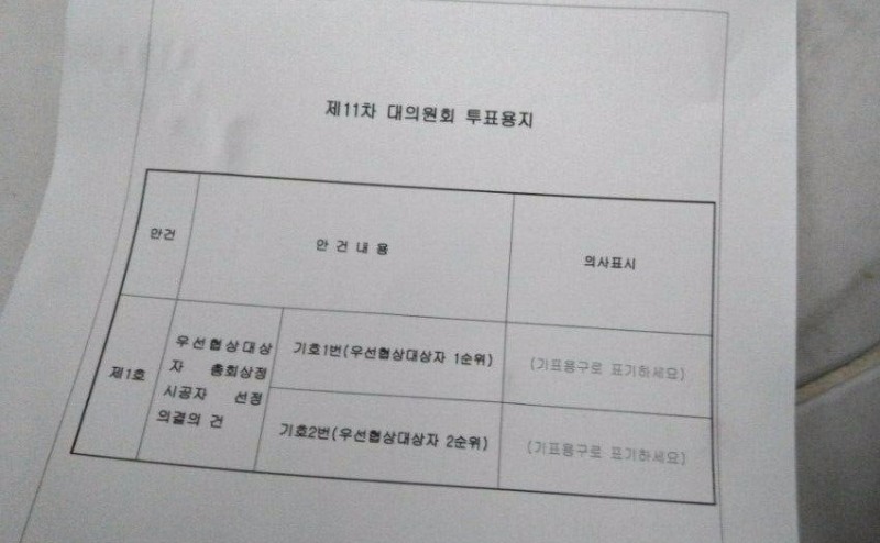 건설사의 이름도 없이 기호만 게재하고 의결권을 행사하도록 한 대의원회 투표용지.